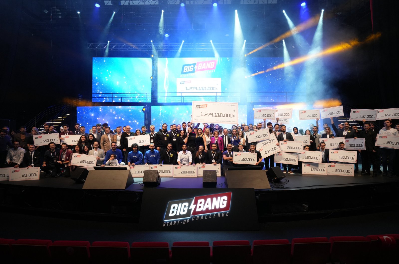 Big Bang Startup Challenge awards record $44M to Türkiye's top innovators | Daily Sabah - Daily Sabah