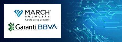 March Networks Secures Groundbreaking Banking Deal with Garanti BBVA in Türkiye, Driving Digital Transformation - Yahoo Finance