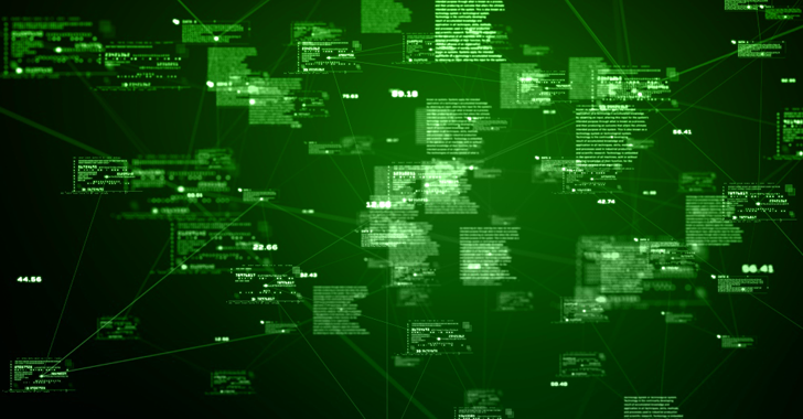 Çin Bağlantılı ‘Karışık Meerkat’ İnternet’i Küresel Ölçekte Haritalamak İçin DNS’yi Ele Geçiriyor