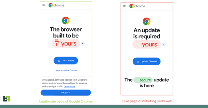 Yeni ‘Brokewell’ Android Kötü Amaçlı Yazılımı Sahte Tarayıcı Güncellemeleri Yoluyla Yayılıyor